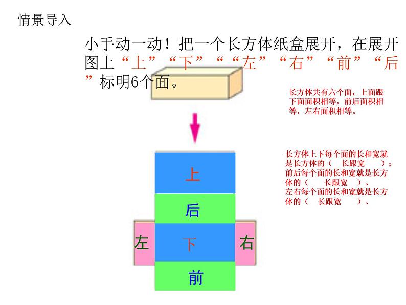 人教版五年级数学下册 3.2 长方体和正方体的表面积（5）课件PPT第3页