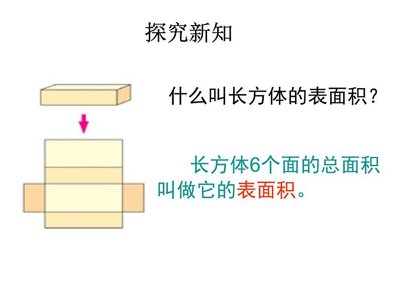 人教版五年级数学下册 3.2 长方体和正方体的表面积（5）课件PPT第4页