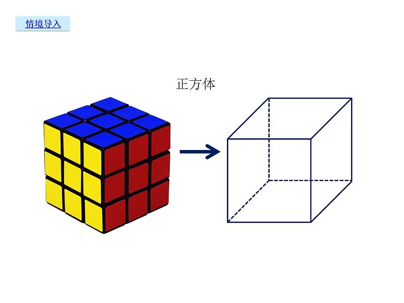 人教版五年级数学下册 3.1.2 正方体的认识（2）课件PPT第3页