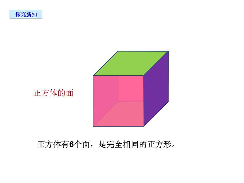 人教版五年级数学下册 3.1.2 正方体的认识（2）课件PPT第5页