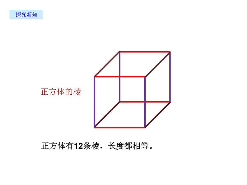 人教版五年级数学下册 3.1.2 正方体的认识（2）课件PPT第6页