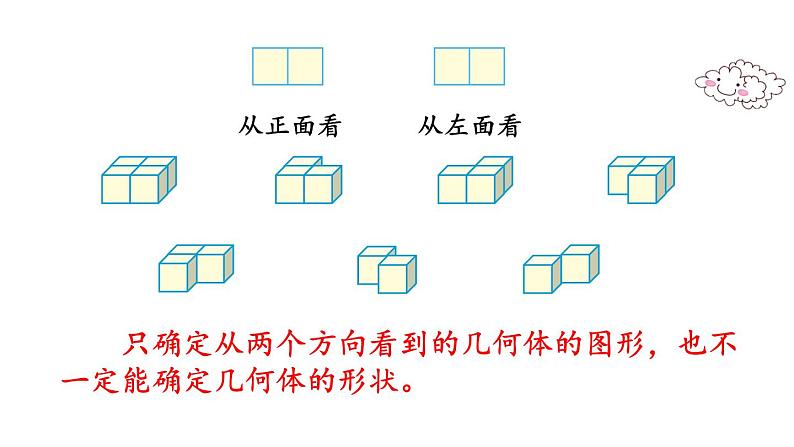 人教版五年级数学下册 1 观察物体（三）（2）课件PPT第7页