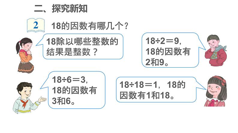 人教版五年级数学下册 2.1 因数和倍数（4）课件PPT第3页