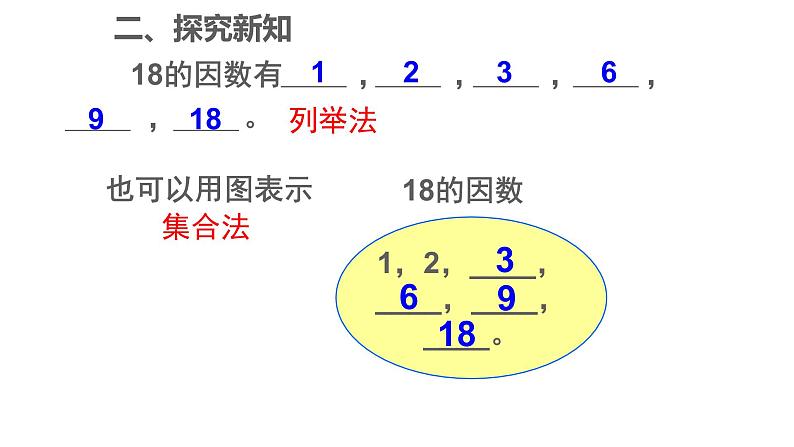 人教版五年级数学下册 2.1 因数和倍数（4）课件PPT第5页