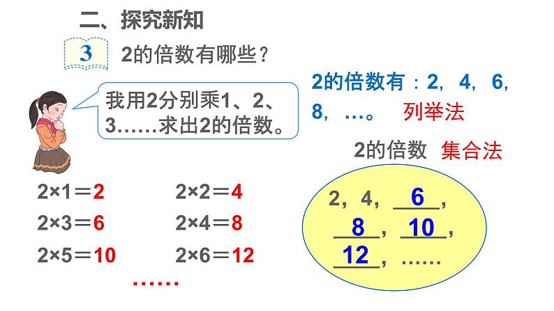 人教版五年级数学下册 2.1 因数和倍数（4）课件PPT第7页