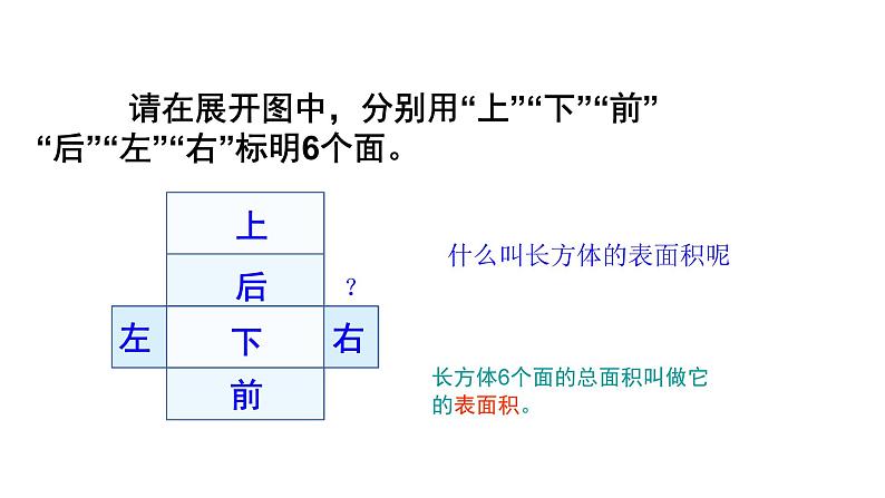 人教版五年级数学下册 3.2 长方体和正方体的表面积（3）课件PPT03