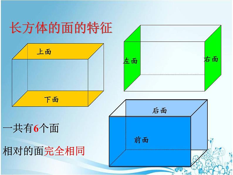 人教版五年级数学下册 3.1.1 长方体的认识（5）课件PPT06