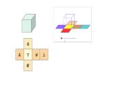 人教版五年级数学下册 3.2 长方体和正方体的表面积（1）课件PPT