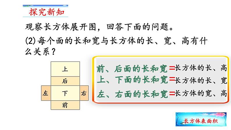 人教版五年级数学下册 3.2 长方体和正方体的表面积（1）课件PPT06