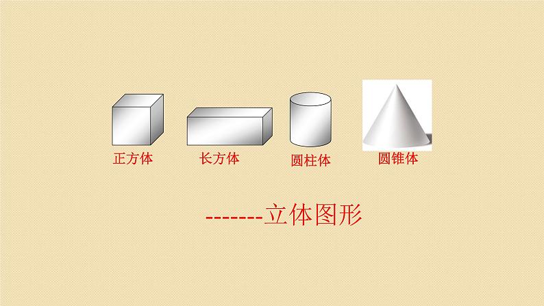 人教版五年级数学下册 3.1.1 长方体的认识（1）课件PPT03