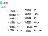 人教版五年级数学下册 2.3 质数和合数（5）课件PPT