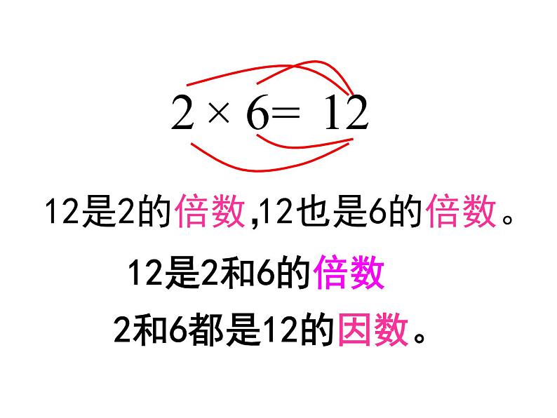 人教版五年级数学下册 2.1 因数和倍数（3）课件PPT02