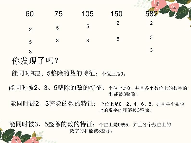 人教版五年级数学下册 2.2.1 2、5的倍数的特征（2）课件PPT第3页