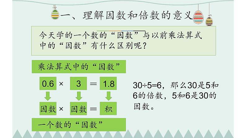 人教版五年级数学下册 2.1 因数和倍数（5）课件PPT第5页