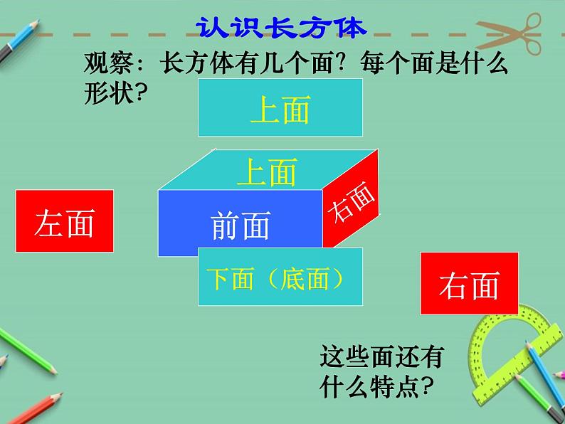 人教版五年级数学下册 3.1.1 长方体的认识（2）课件PPT第5页