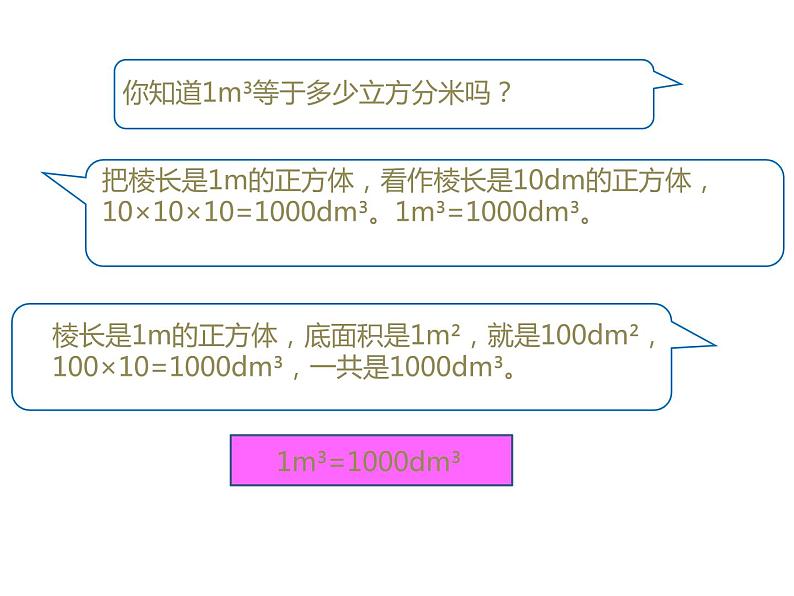 人教版五年级数学下册 3.3.2 体积单位间的进率（3）课件PPT05