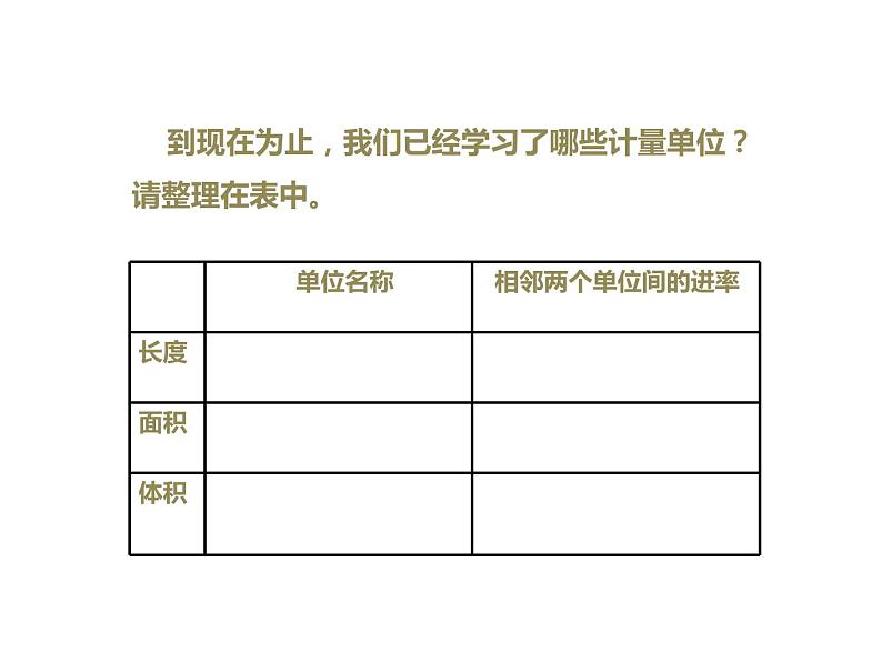 人教版五年级数学下册 3.3.2 体积单位间的进率（3）课件PPT06