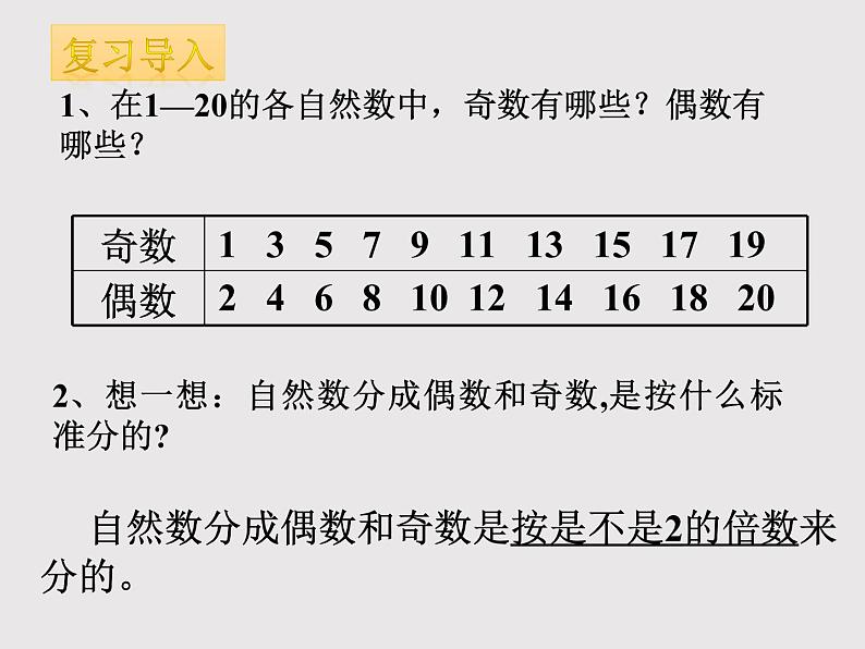 人教版五年级数学下册 2.3 质数和合数（4）课件PPT02