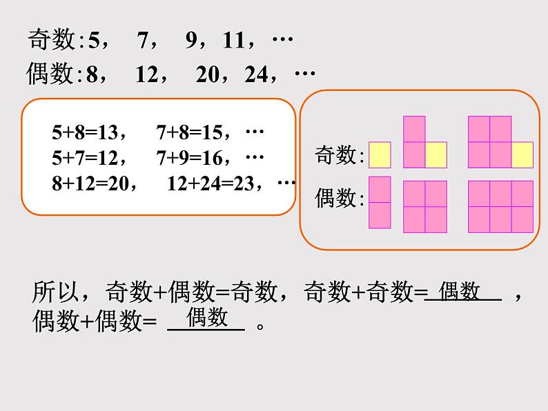 人教版五年级数学下册 2.3 质数和合数（4）课件PPT08