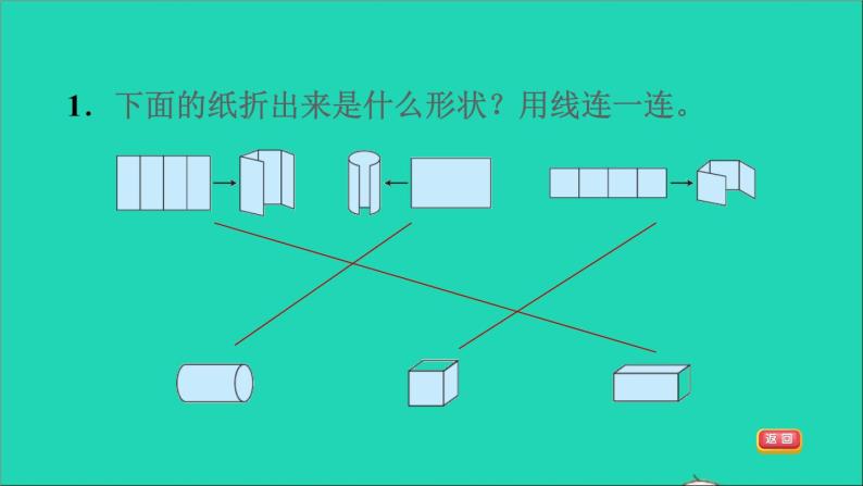 2021一年级数学上册总复习第5课时图形与几何位置与顺序立体图形课件北师大版03