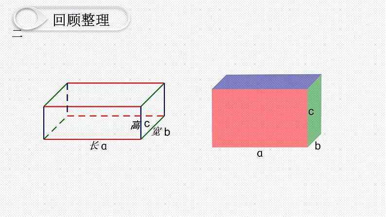 人教版五年级数学下册 3.3 长方体正方体整理复习（2）课件PPT第5页