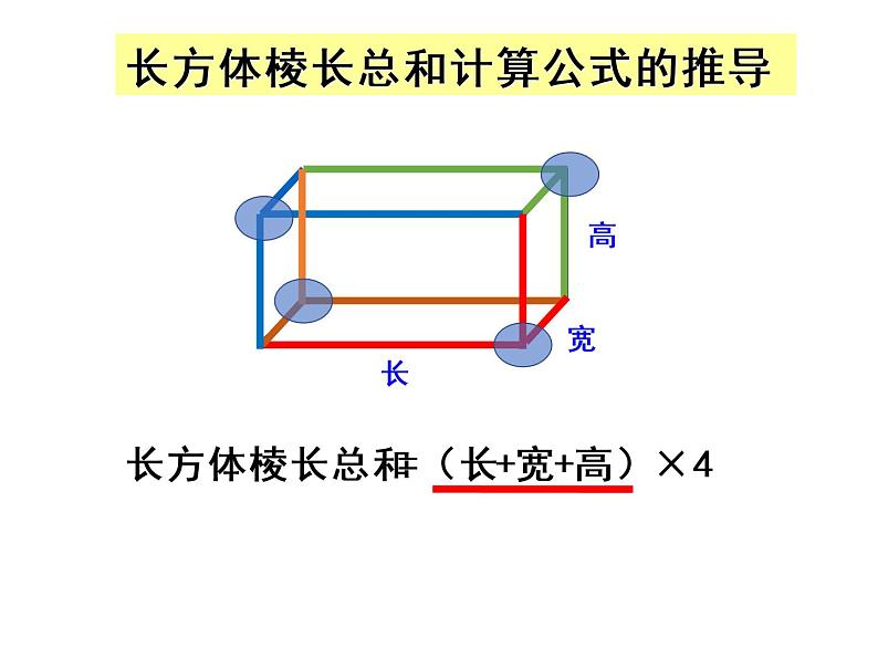 人教版数学五年级上册第三单元第2课时长方体、正方体有关的棱长计算课件PPT04