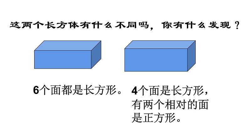 人教版五年级数学下册 3.1 长方体和正方体的认识（6）课件PPT第6页