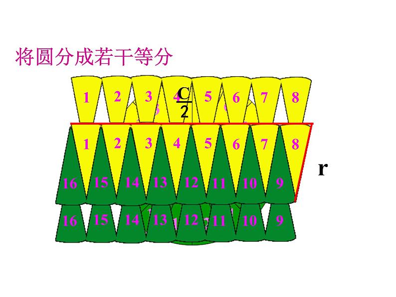 人教版新课标数学六年级上册《圆的面积》课件(1)08