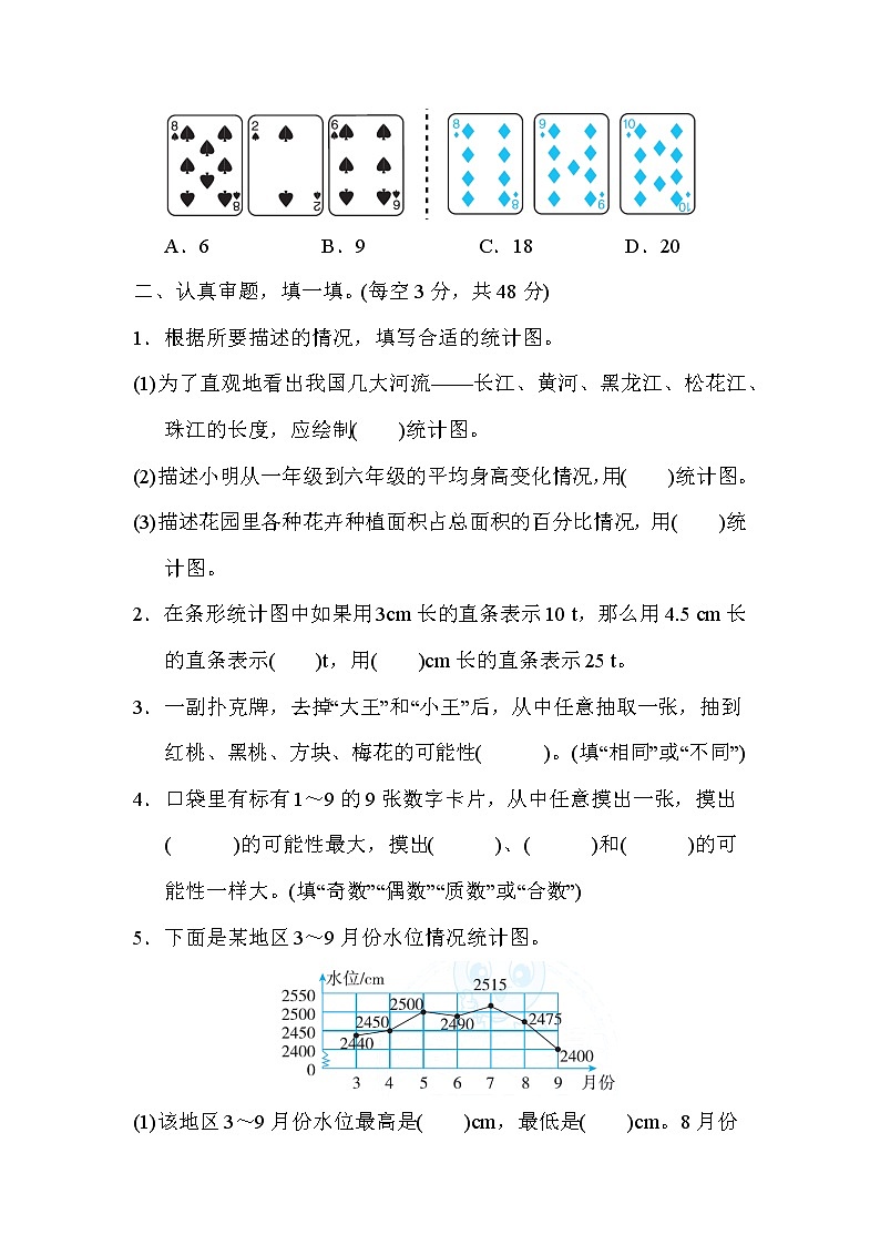 人教版六年级下册数学 6．统计与概率综合能力专题卷第2页