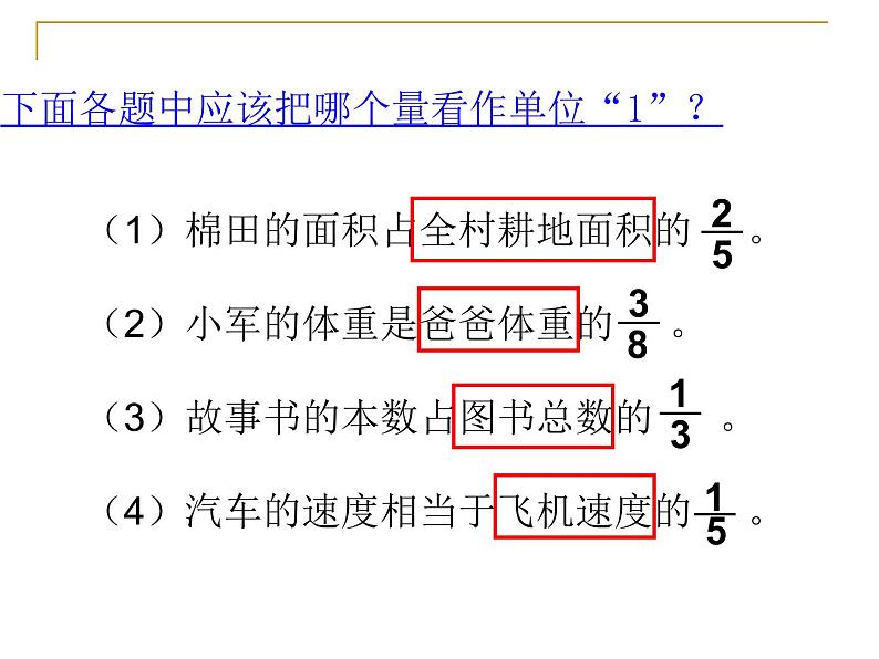 人教版六年级数学上册分数乘法《解决问题一》PPT课件第2页