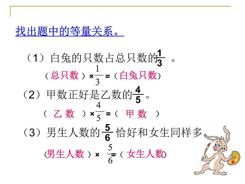 人教版六年级数学上册分数乘法《解决问题一》PPT课件第3页