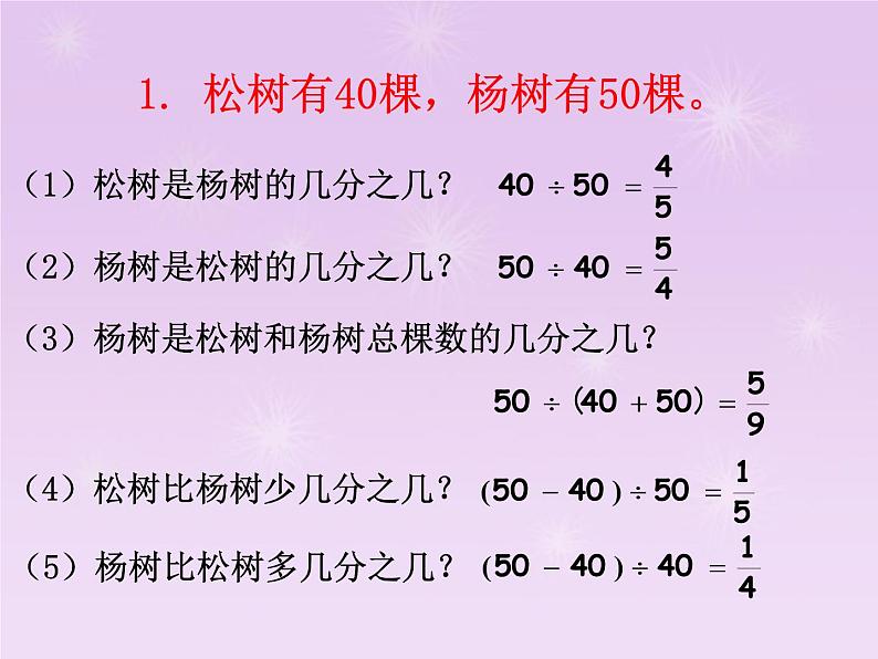 人教版六年级数学上册总复习分数乘、除法(二)课件PPT第5页