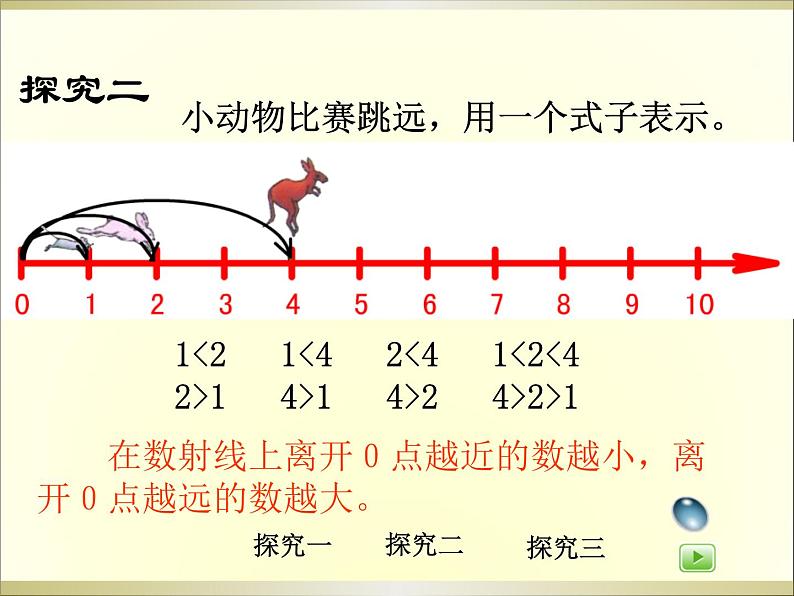 数学一年级上沪教版5.3比较课件（14张）06