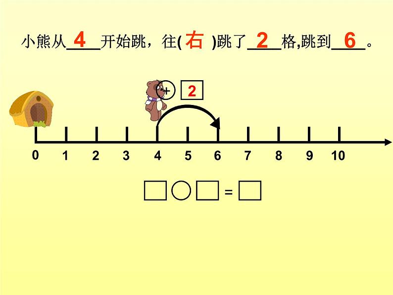 沪教版一年级上：2.7 看数射线做加减法 课件（13张PPT）第4页