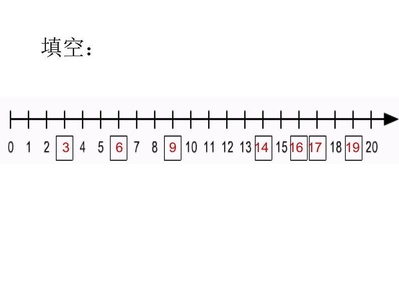 （沪教版）一年级数学上册课件 20以内数的排列 105