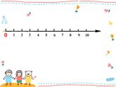 滬教版一年級上：2.7 看數(shù)射線做加減法 課件（21張PPT）
