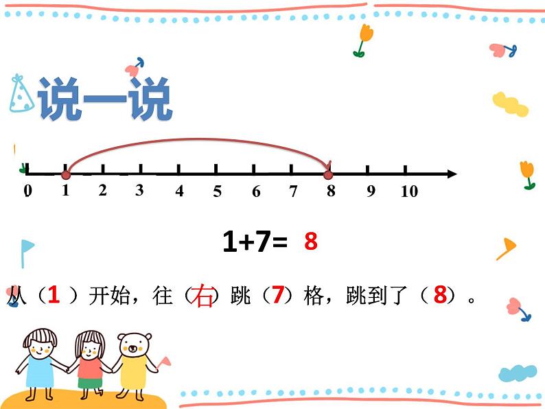 沪教版一年级上：2.7 看数射线做加减法 课件（21张PPT）第8页