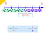 滬教版一年級上：1.6 數(shù)射線 課件（12張PPT）