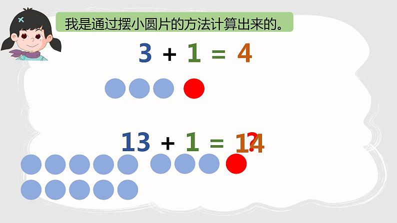 加减法（一）-2021-2022学年数学一年级上册-沪教版课件(共16张PPT)第6页