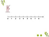 滬教版一年級(jí)上：2.7 看數(shù)射線做加減法 課件（17張PPT）