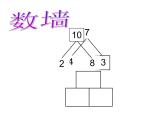 數(shù)墻PPT課件免費(fèi)下載