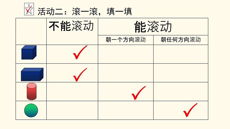 沪教版一上：物体的形状 课件（15张PPT）05