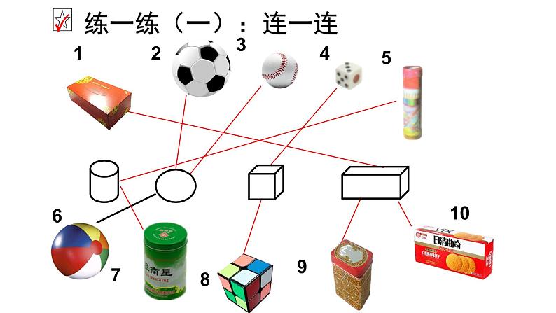 沪教版一上：物体的形状 课件（15张PPT）06