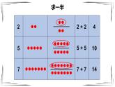 加倍與一半-2021-2022學(xué)年數(shù)學(xué)一年級上冊-滬教版課件(共15張PPT)