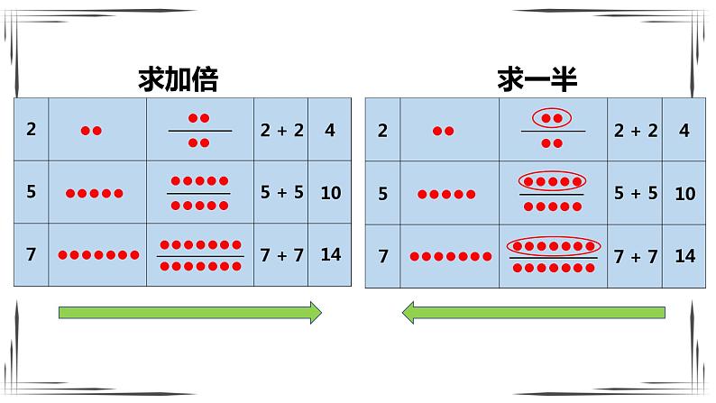 加倍与一半-2021-2022学年数学一年级上册-沪教版课件(共15张PPT)06