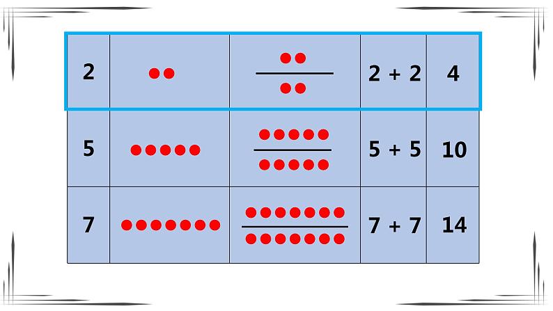 加倍与一半-2021-2022学年数学一年级上册-沪教版课件(共15张PPT)07