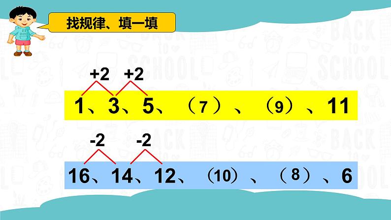 推算-2021-2022学年数学一年级上册课件 沪教版(共12张PPT)03
