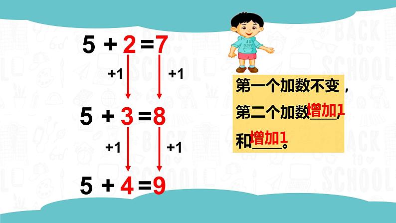 推算-2021-2022学年数学一年级上册课件 沪教版(共12张PPT)04