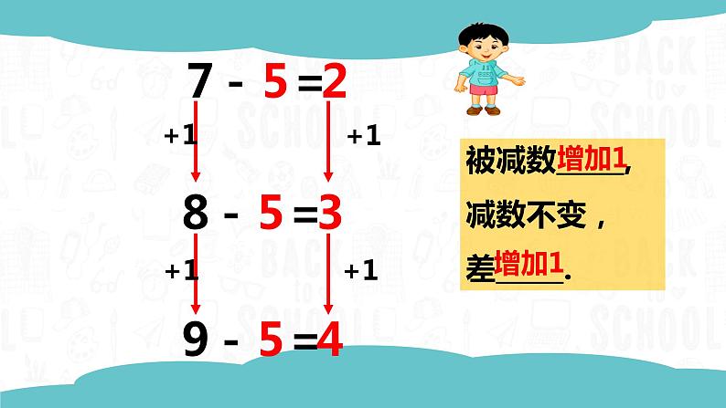 推算-2021-2022学年数学一年级上册课件 沪教版(共12张PPT)05