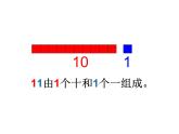 滬教版一年級上：3.2 十幾就是十和幾 課件（19張PPT）